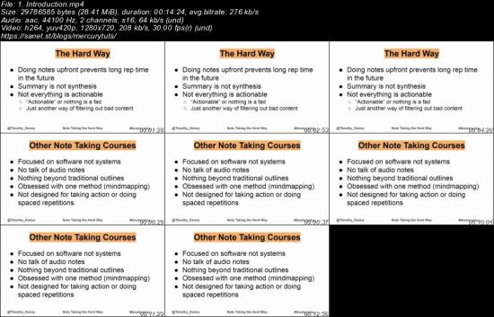 Learning the Hard Way Vol 4 : Notetaking The Hard Way 