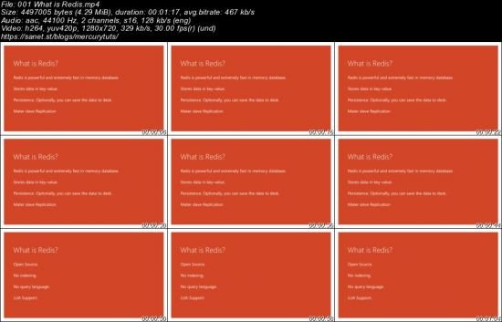 Learn Redis And Utilize Jedis With Spring Data Redis 