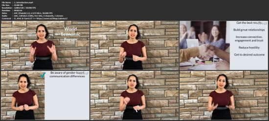 Communication Equity