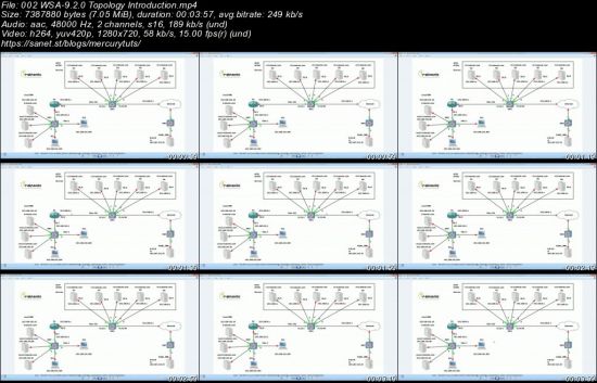CCIE Security v5.0 WSA 9.2.0 Deep Dive: Labs 