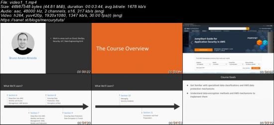 AWS Certified Security – Specialty Video