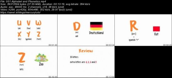 German For Beginners