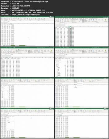 Microsoft Excel: Beginner to Intermediate Data Analysis