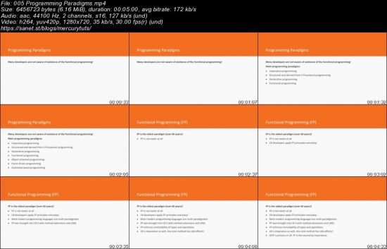 Software Design: Functional Programming in C# 