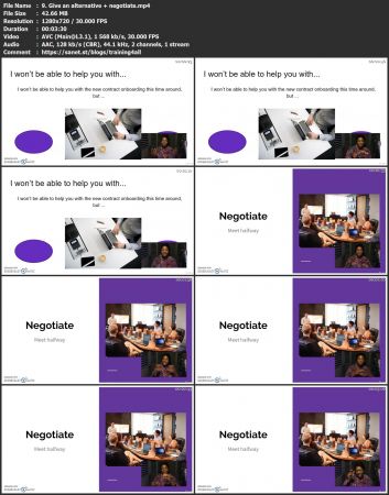 How To Speak Effectively by Saying the Word No