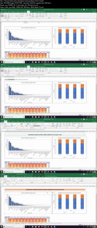  Microsoft Power BI: Latest 2020 Beginner to Expert Modules 