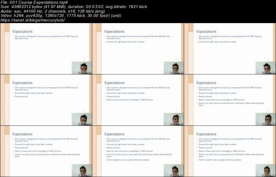 AWS Certified Security Specialist 