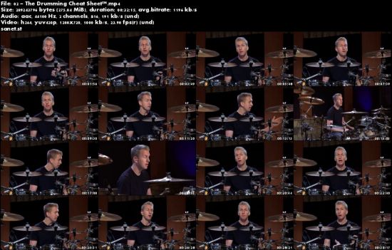 Jared Falk - Successful Drumming