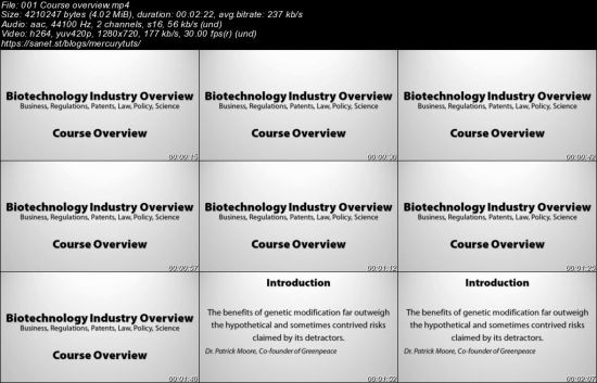 Biotechnology Business, Law, and Science 