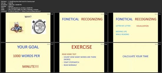 Learn Secret Techniques of Speed Reading, Read Fast &amp; Easy