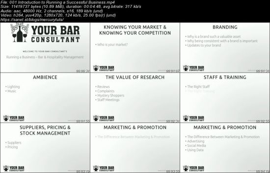 Bar Manager Training Course - 8 Areas of Focus For Success