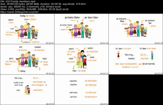 German For Beginners - Level 2 