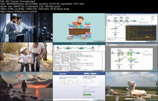 Cisco CCNA GNS3 Ultimate Labs: CCNA Exam Prep Labs to pass