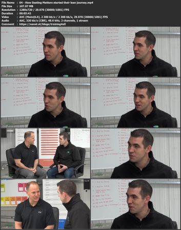 Implementing Lean: A Case Study