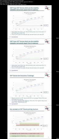  Stock Options: The Easiest Options Strategy (Update 2020) 