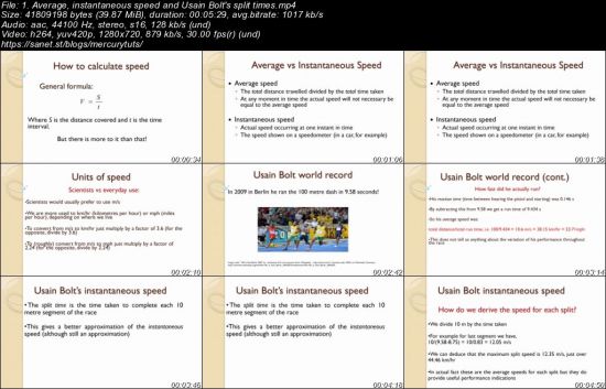 The Physics of Sports