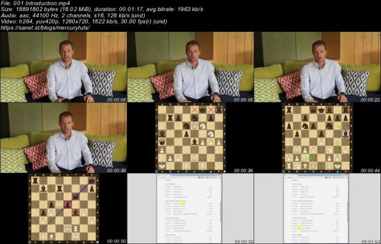 Chess Strategies: Learn Geometrical Tactical Chess Maneuvers