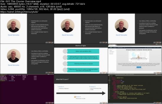 Configuration Management, Monitoring, &amp; Security in DevOps