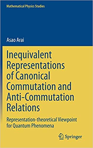 Inequivalent Representations of Canonical Commutation and Anti Commutation Relations: Representation theoretical Viewpoi
