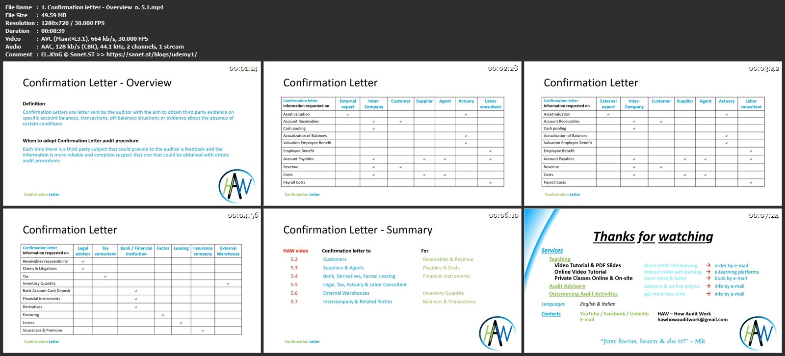Financial Statements Audit Confirmation Letter SoftArchive