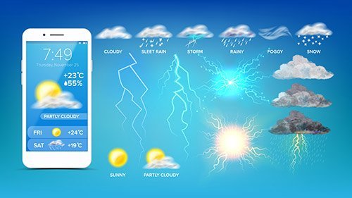 Online Weather Widget Smartphone