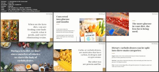 A Beginner's Guide to KETO Diet