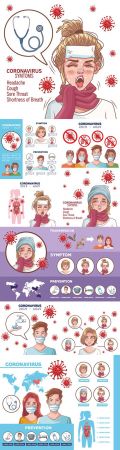 Coronavirus symptoms and prevention infographics design