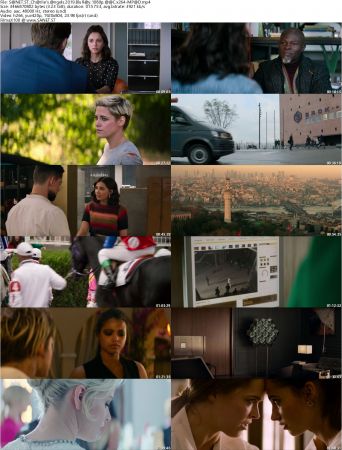 Charlies Angels 2019 BluRay 1080p AAC x264-MPAD