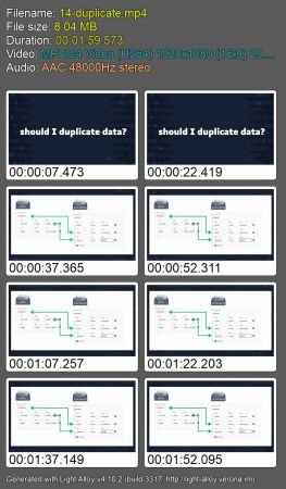 Firestore Queries and Data Modeling
