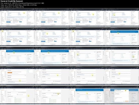 AWS EC2 Masterclass