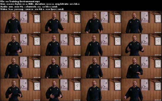 Better Your Martial Arts Training Through Jishu Geiko