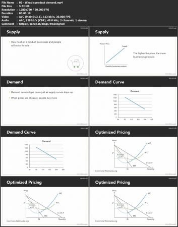 Excel: Market Research Strategies