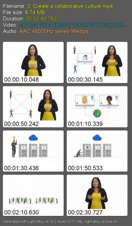  Google Cloud Product Fundamentals
