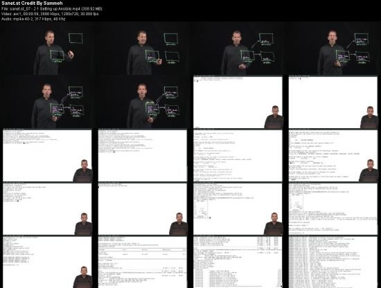 Hands-on Ansible