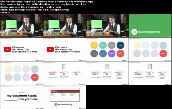 Tom Breeze - YouTube Ad Workshop