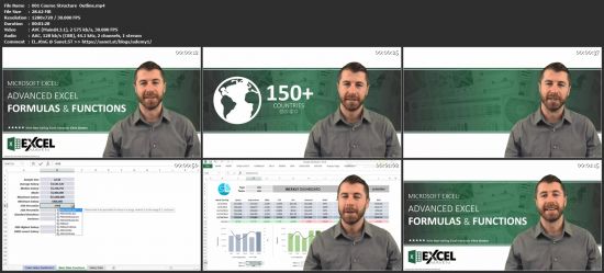 Microsoft Excel - Advanced Excel Formulas &amp; Functions (updated 3/2020)