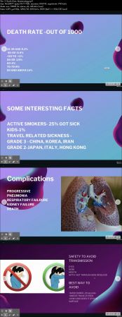  Understand The Coronavirus And Stay Safe 