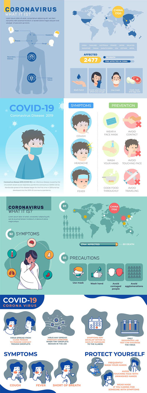 Coronavirus Infographic Vector Set - Protect Yourself