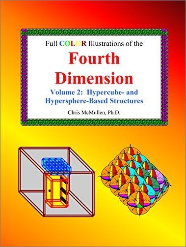 hypercube of suitable dimension