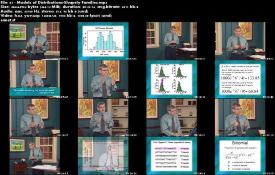 Meaning from Data: Statistics Made Clear