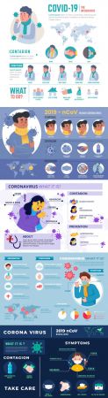 Coronavirus Infographic Vector Set   Protect Yourself Vol.2