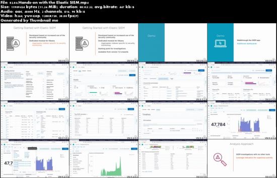 Security Event Triage Statistical Baselining with SIEM Data Integration