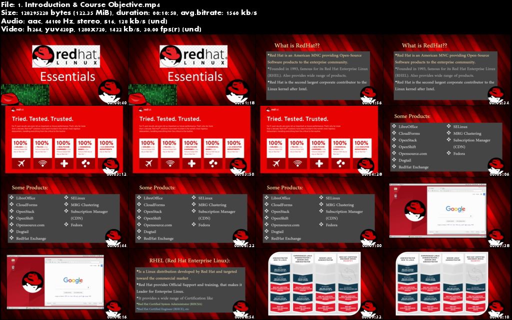 redhat linux latest version