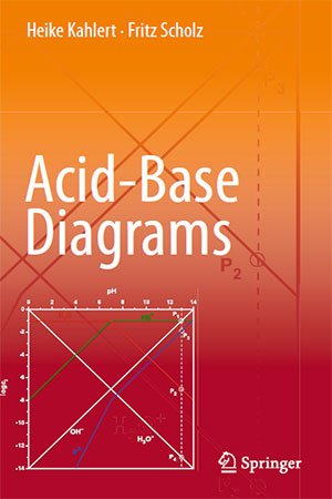 Acid Base Diagrams