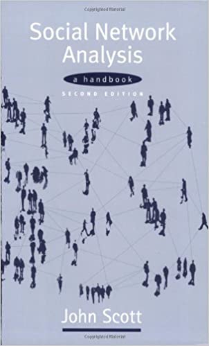 Social Network Analysis: A Handbook - 2nd Edition