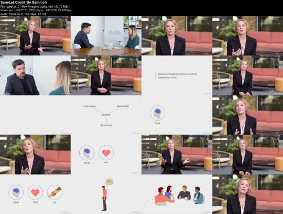 Empathy Tips for HR Professionals