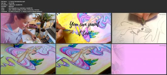 Watercolor Manga Portrait Painting Class for Beginners