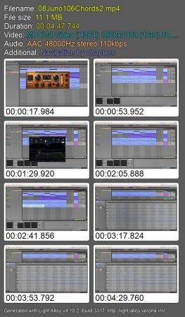 Synthwave Sound Design Explained