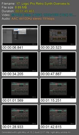 FM Synthesis 101: FM Synthesis Explored