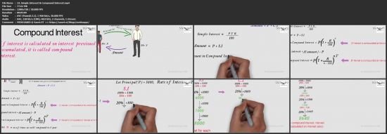 ACT PREP MATHS